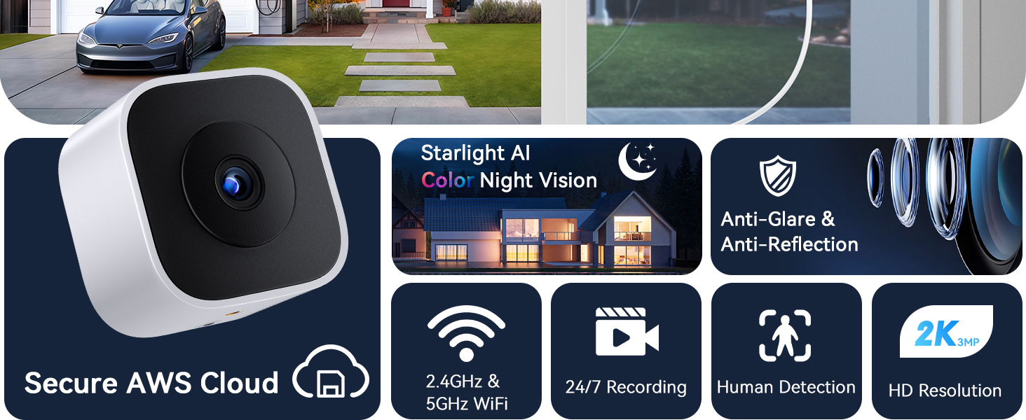 Security camera features diagram showing 'Secure AWS Cloud', 'Starlight AI Color Night Vision', '24/7 Recording', 'Human Detection', 'Anti Reflection' with icons.