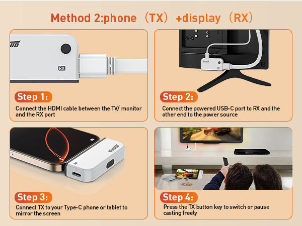 HDMI