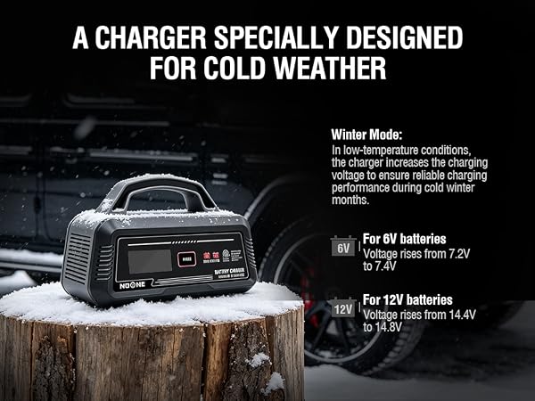 WINTER MODE