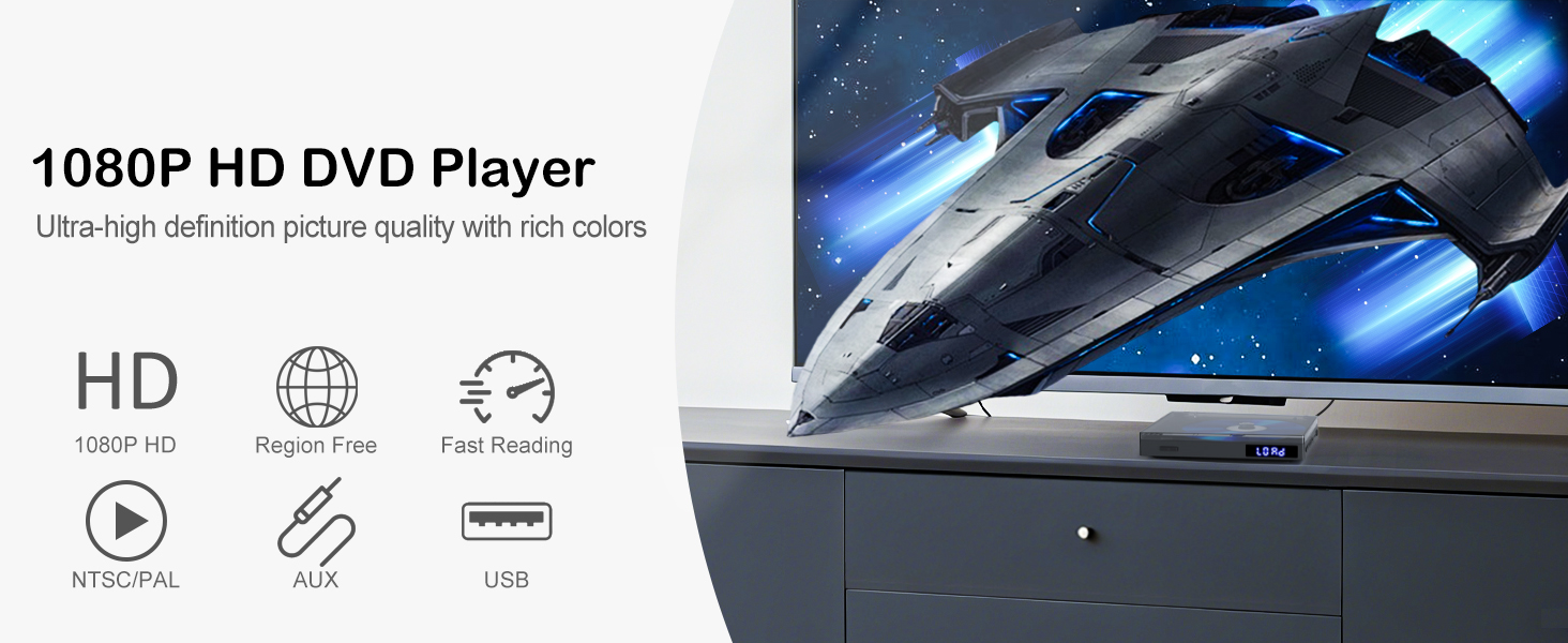 mini dvd player for tv hdmi