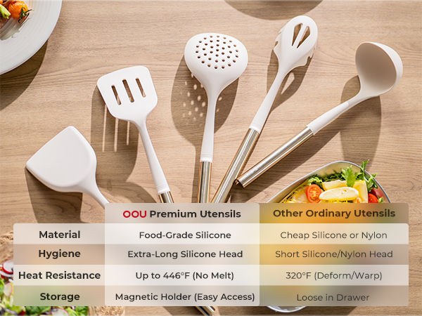 Silicone Cooking Utesnsils