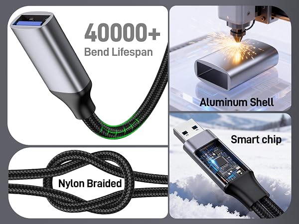 USB 3.0 Splitter 1 in 2 Out Cable