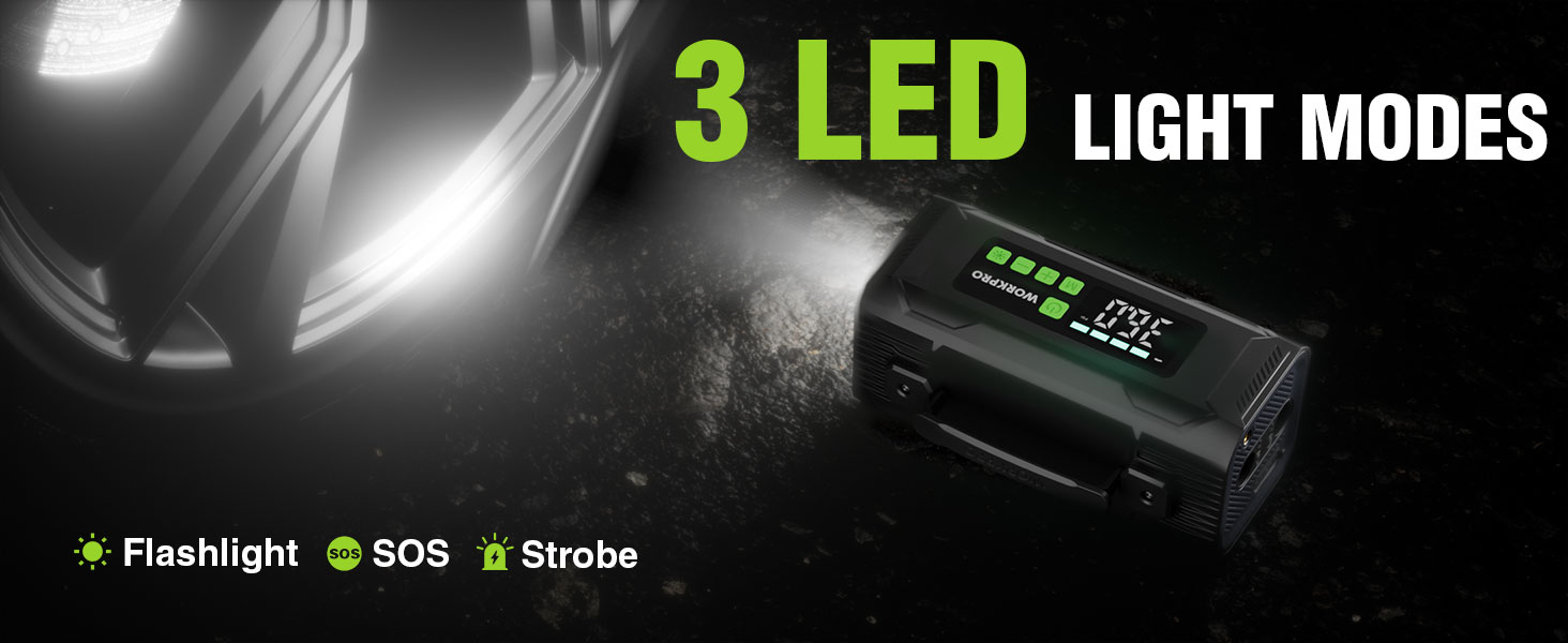 WORKPRO 12V Portable Air Inflator 