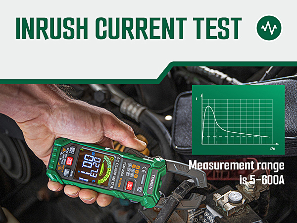 Inrush Current Test