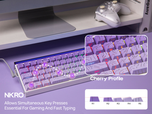 Wired Magnetic Gaming Keyboard