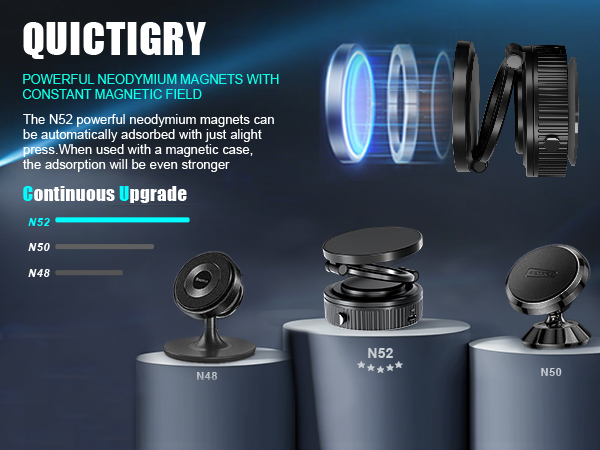Rotatable Car Magnetic Phone Holder
