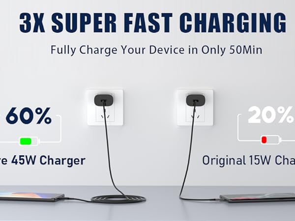 45W USB-C Super Fast Charging Wall Charger, 10FT Type C Charger Fast Charging Cable