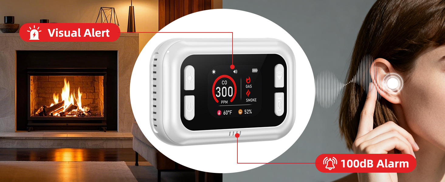 carbon monoxide and smoke detector combo