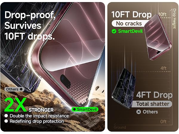iphone 18 pro max screen protector glass tempered glass iphone 18 pro max 18 pro max tempered glass