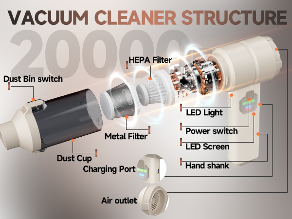 car vacuum