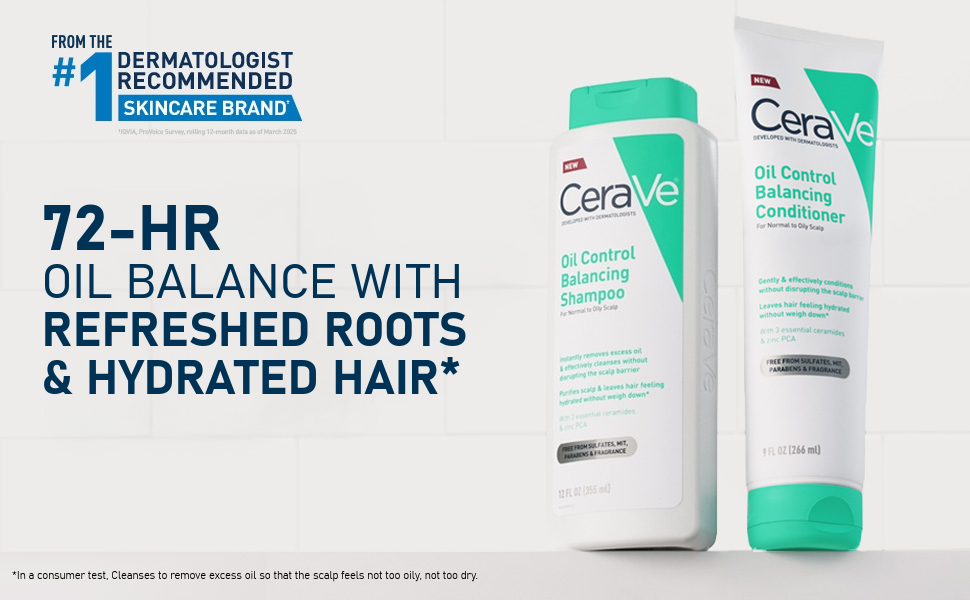 Controls oil for 72 hours and improves scalp and hair health without disrupting the scalp barrier.