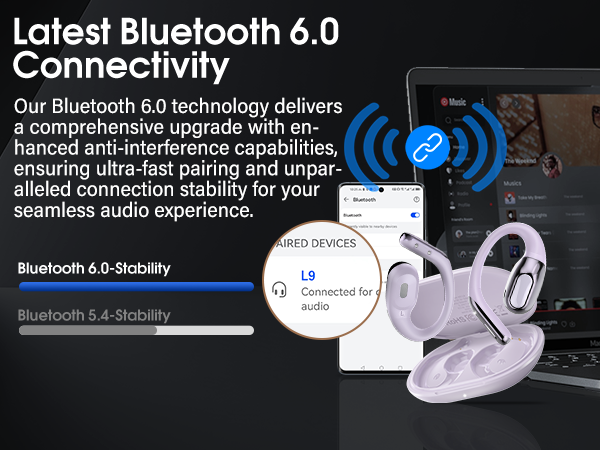  Sports Wireless Earbuds 