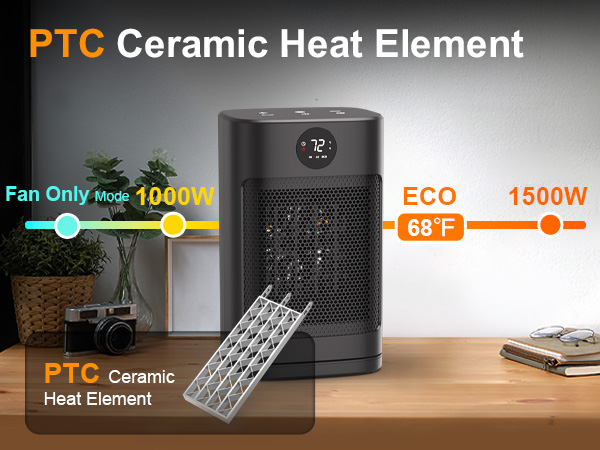 1500W PTC Ceramic Heat