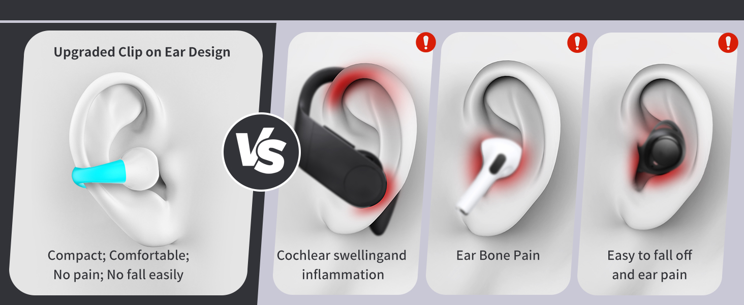 Open Ear Headphones,True Wireless Bluetooth 5.3 Lightweight Comfort Bone Conduction Clip On Earbuds