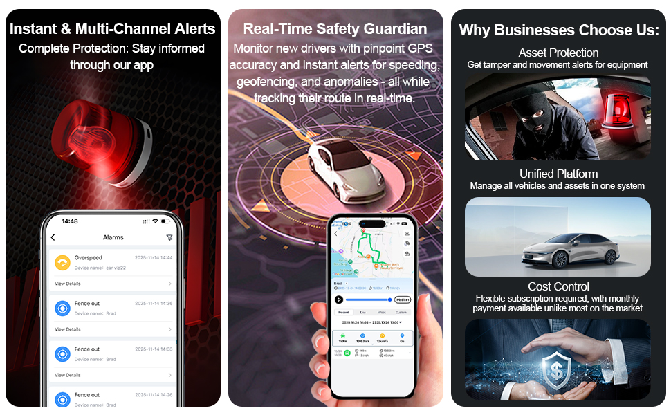 1 Instant &amp;amp;; APP Aulti-Channel Alerts 2 Real-Time Safety Guardian 3 Businesses Choose