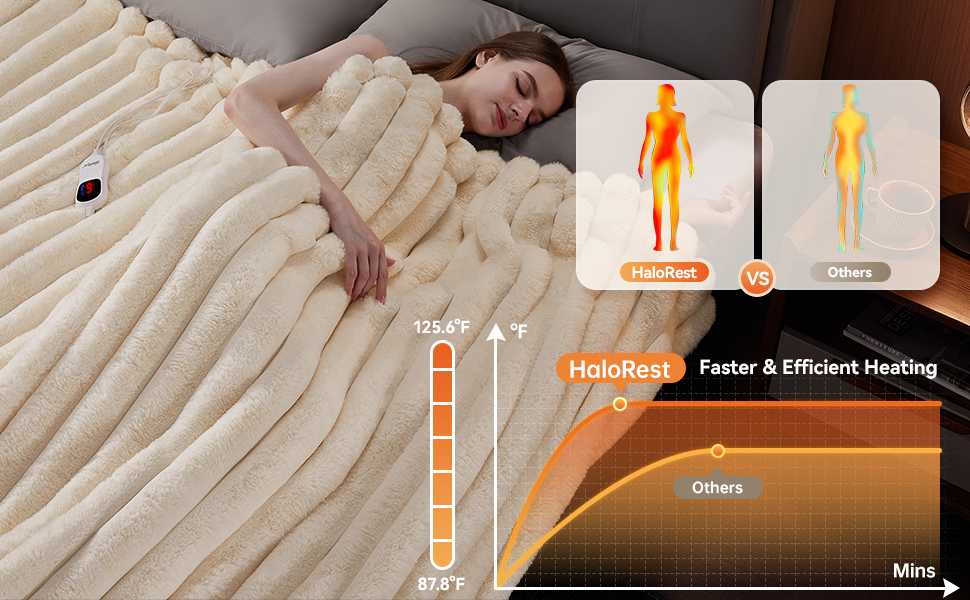 Heated Blanket