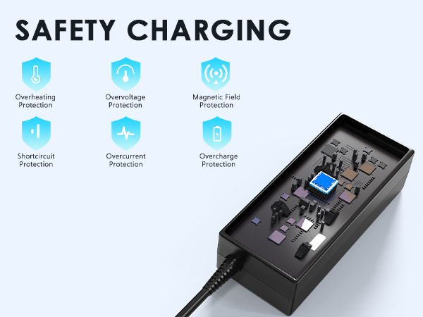 hp elitebook charger