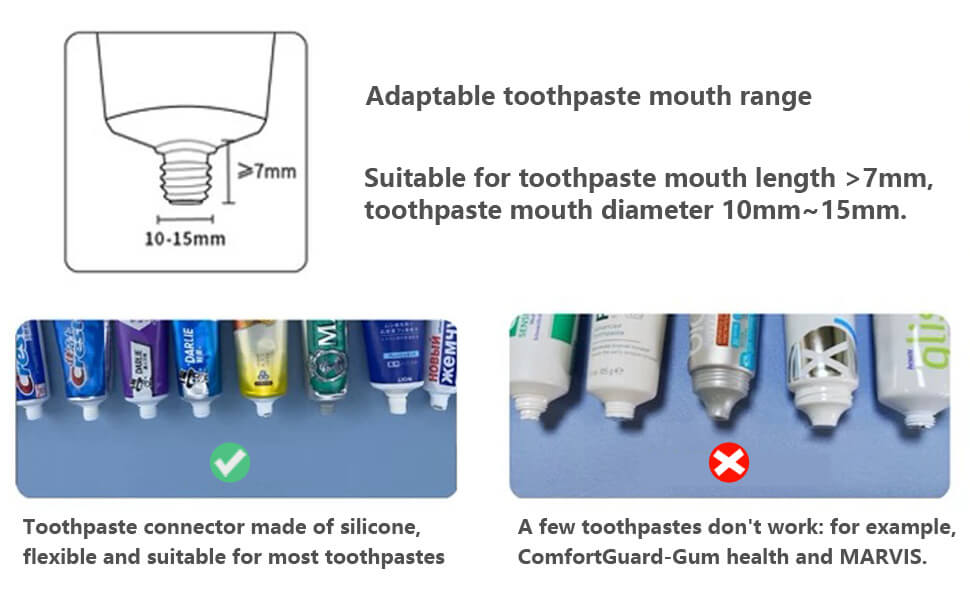adaptable toothpaste