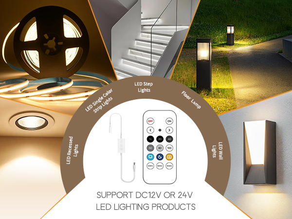 led controller for led strip