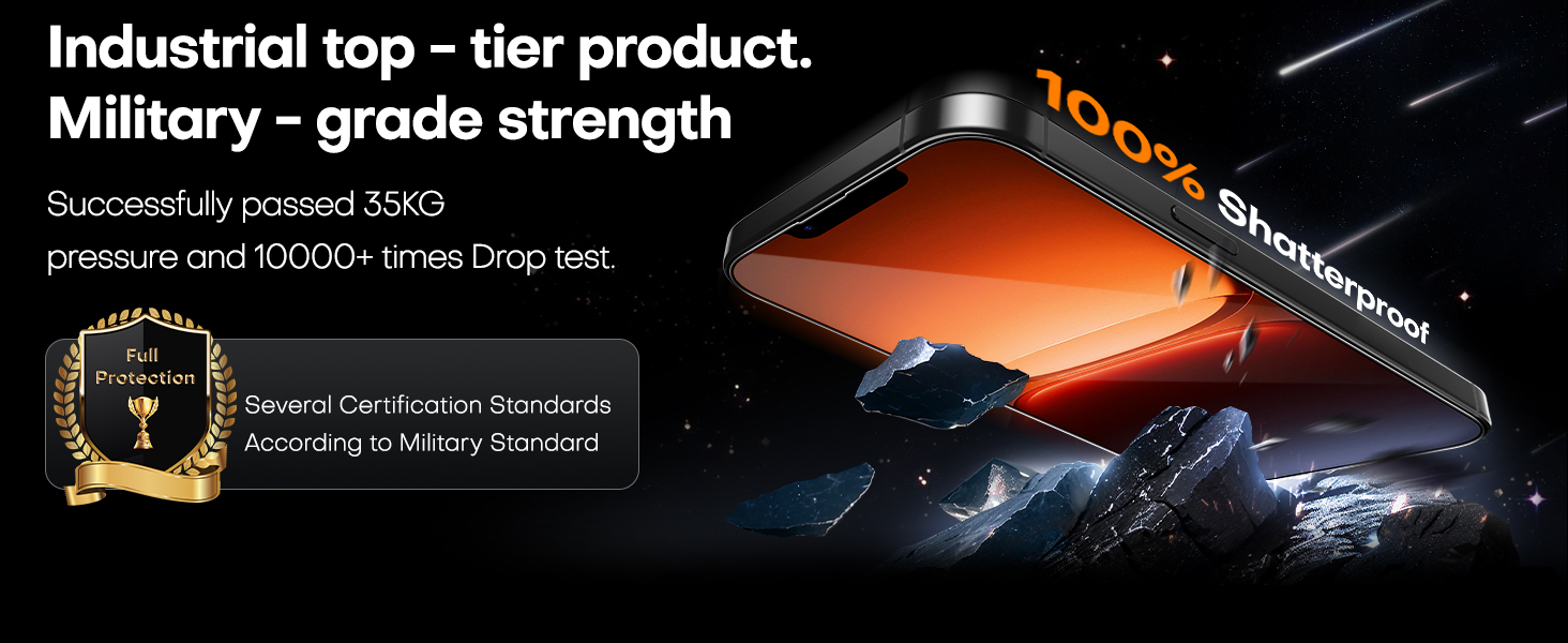 iPhone 13 screen protector