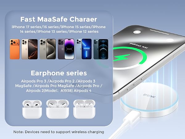 charger