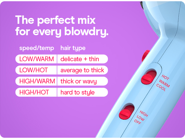 the perfect mix for every blow-dry