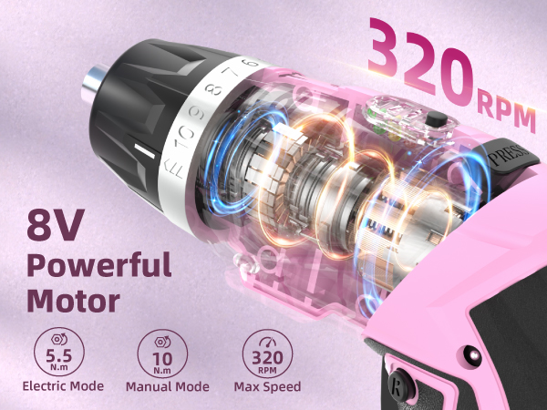 8V electric motor with 320 RPM max speed, featuring dual operation modes - electric and manual. Technical illustration shows internal mechanism with transparent view.