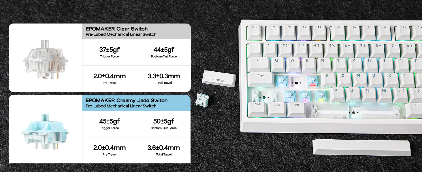 Gasket Mechanical Keyboard