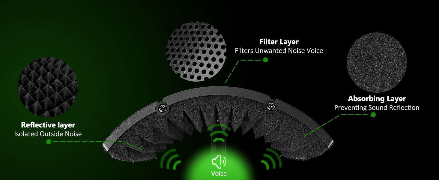 High Density Absorbent Foam