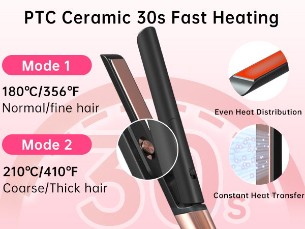 PTC Ceramic 30s Fast Heating