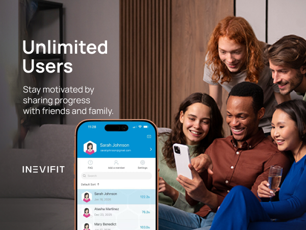 Bluetooth Eros Smart Body Fat Scale - Premium A+ - Mobile