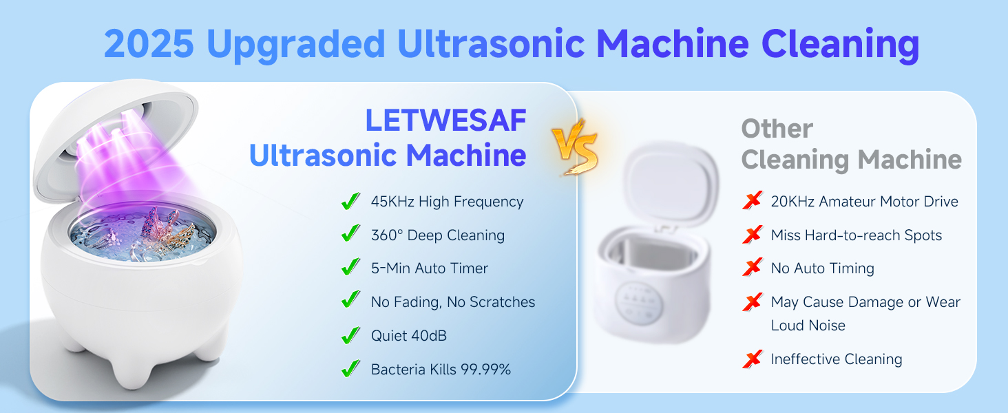 Ultrasonic Jewelry Cleaner