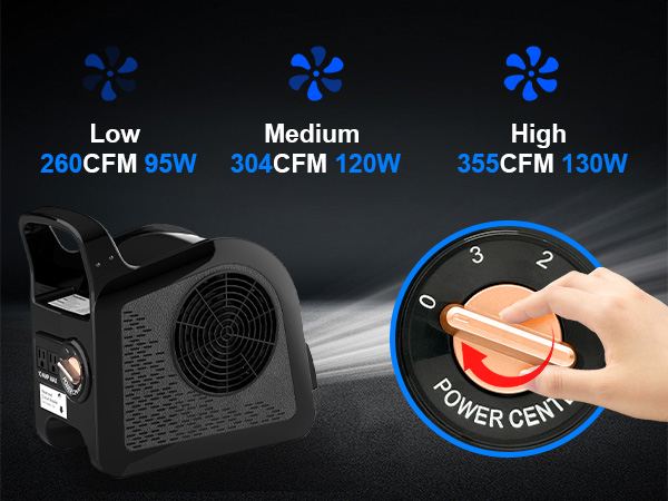 3 Speeds