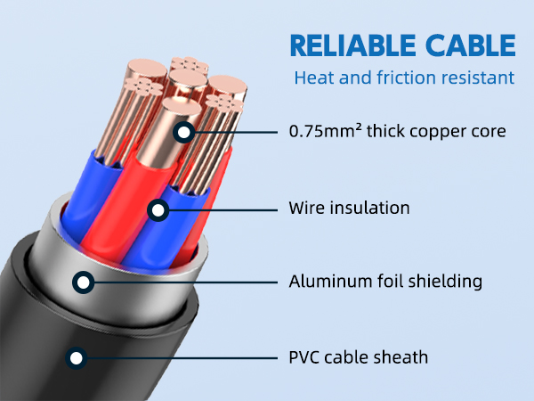Reliable Cord