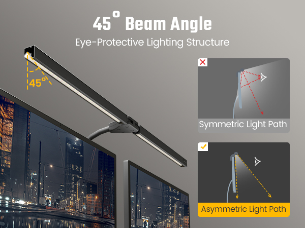 desk lamps for office