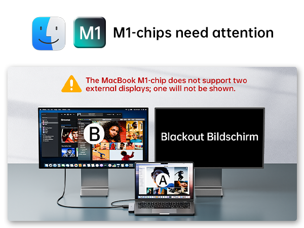 usb c hub multiport adapter hdmi for MacBook Pro Air M3 M2 M1 2024-2018