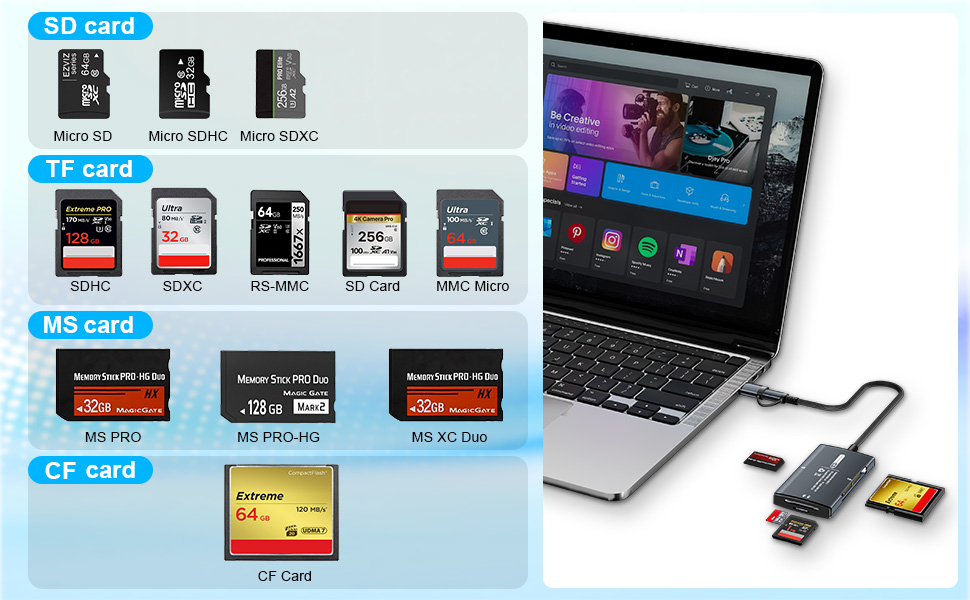 compact flash card reader