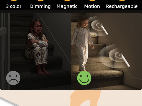 Motion Sensor Light Function