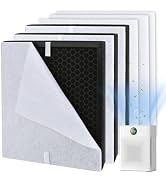 Lahoreeky PR1 Replacement Filter, Compatible with MOOKA PR1 Air Purifier,Compare to Part # ?PR1 A...