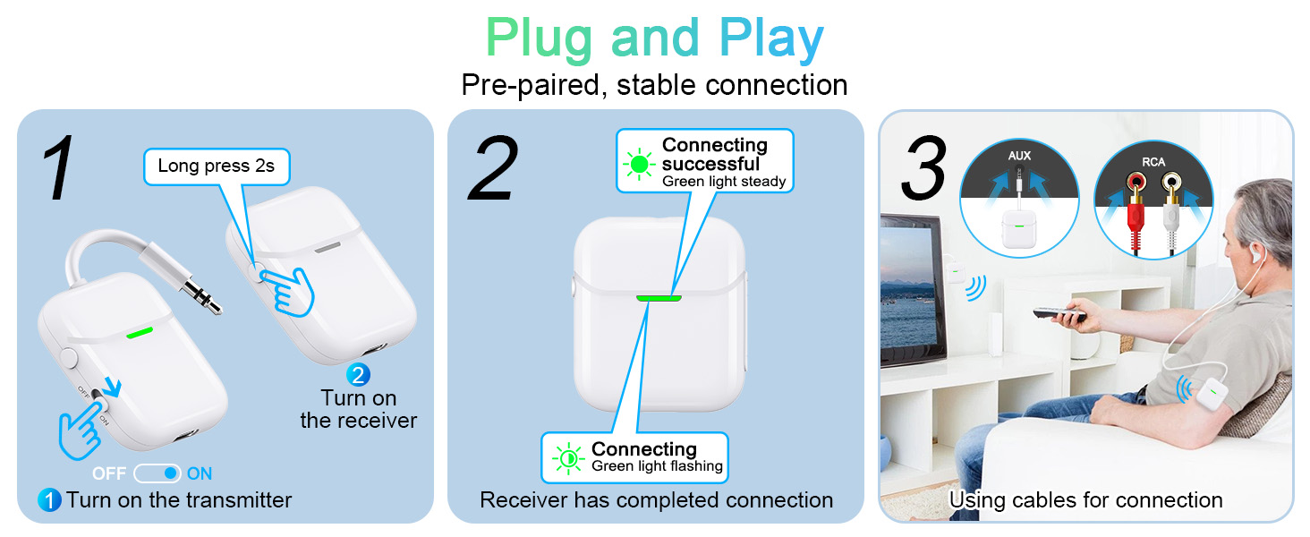 headphones for tvs wireless