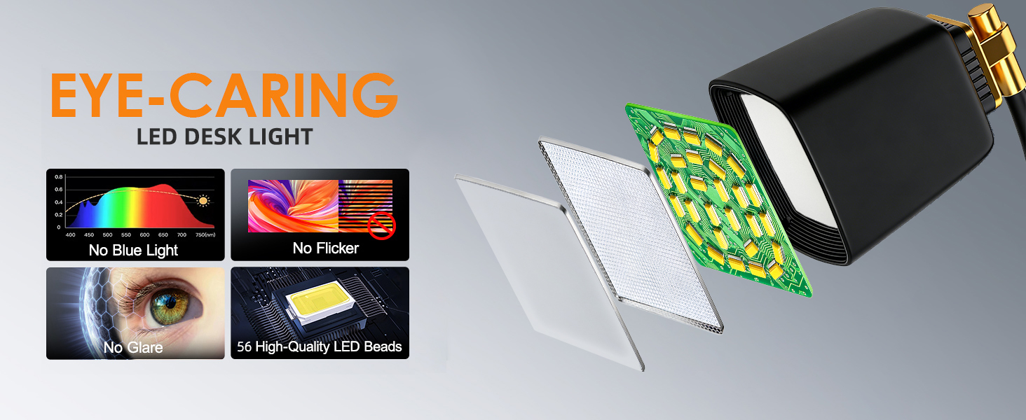 Text reads 'EYE-CARING LED DESK LIGHT' with technical diagrams showing light spectrum and eye protection features. Black desk lamp illustration included.