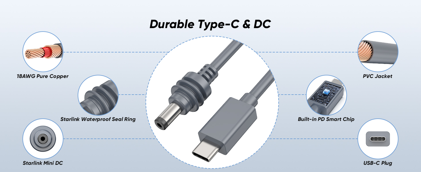 starlink mini accessories