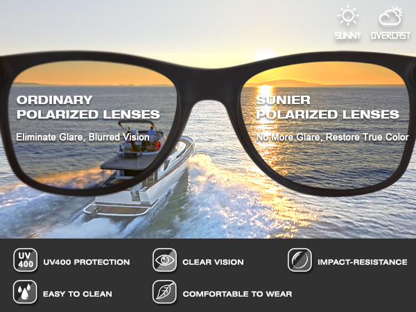 polarized sunglasses men