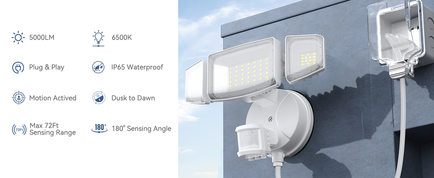 Plug in Motion Sensor Flood Lights