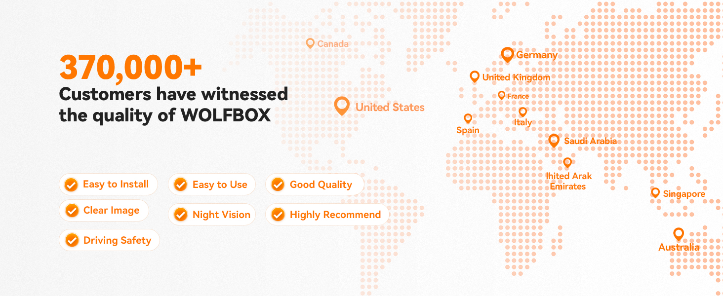 wolfbox rear view mirror camera