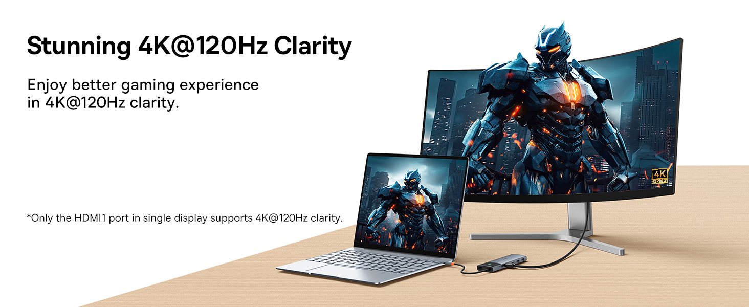 Ultra 4K@120Hz Clarity