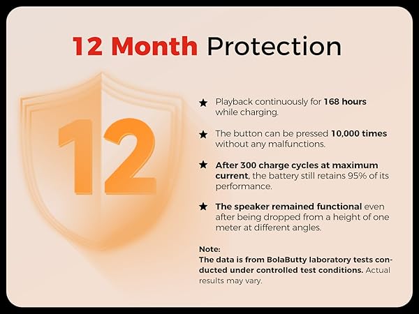 protection