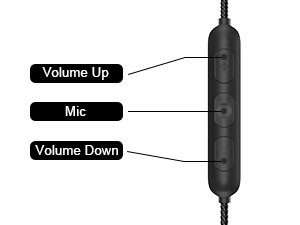 wired Earphone 3.5mm plug in earbuds with Mic Over Ear Wired Earbuds with Ear Hook