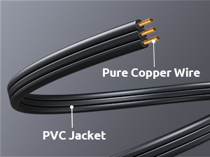ETL Listed Short Extension Cord