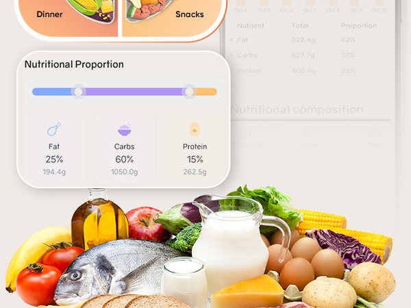 nutrition scale